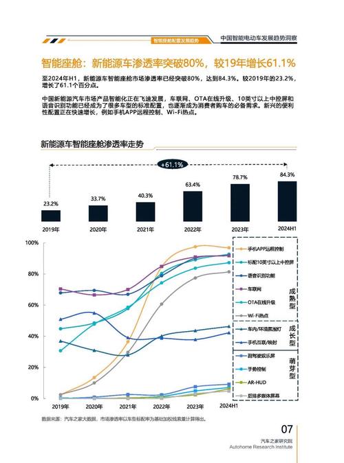 东莞214起亚对未来市场的预测，名爵汽车品牌文化的传播